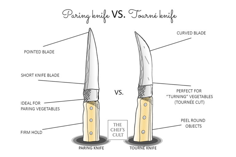 Common Uses of a Paring Knife