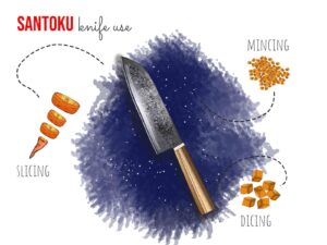 What Is The Popular Santoku Knife? Find Out Now! - The Chef's Cult